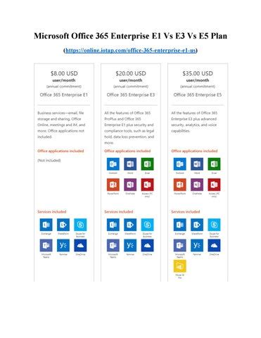 Comparing Microsoft Office 365 Enterprise plans: E1 vs E3 vs E5.
